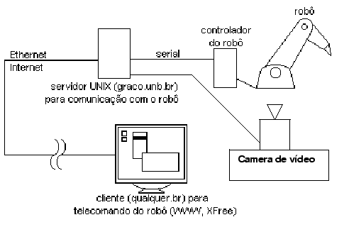 \resizebox*{14cm}{8cm}{\includegraphics{fig/fig4_10.eps}}