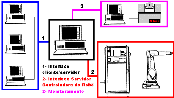 \resizebox*{14cm}{8cm}{\includegraphics{fig/fig4_11.eps}}