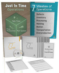 Lean Overview Kit