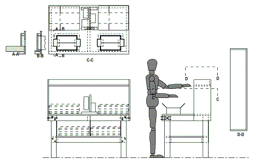 workstation Design example ergonomic