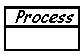 Dedicated Process-vsm symbol