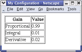 Screen capture of Netscape showing a small table with Gains and Values, Proportional:0.99,Integral:0.01,Derivative:0.02